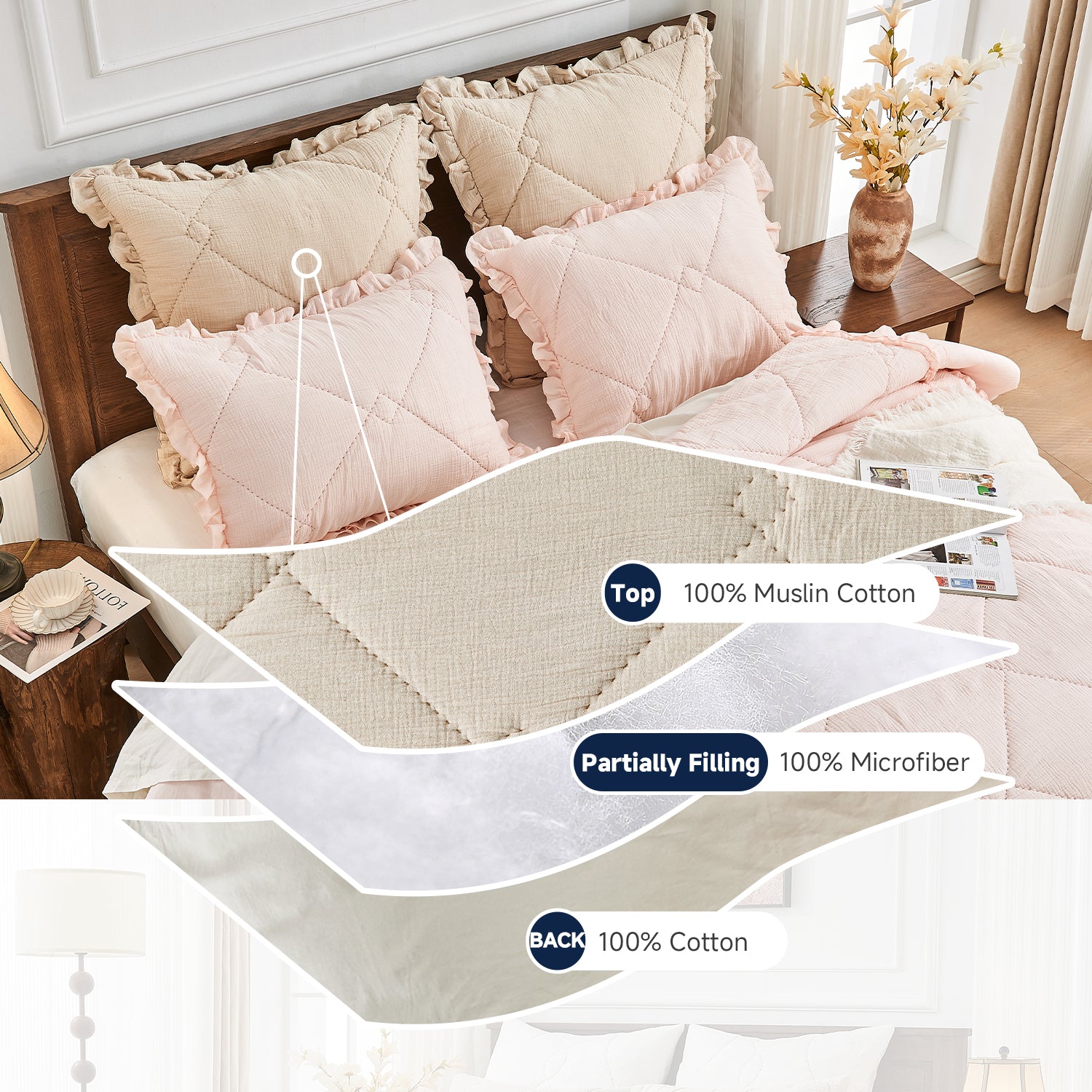 Housse de coussin Euro en mousseline de coton - Volants